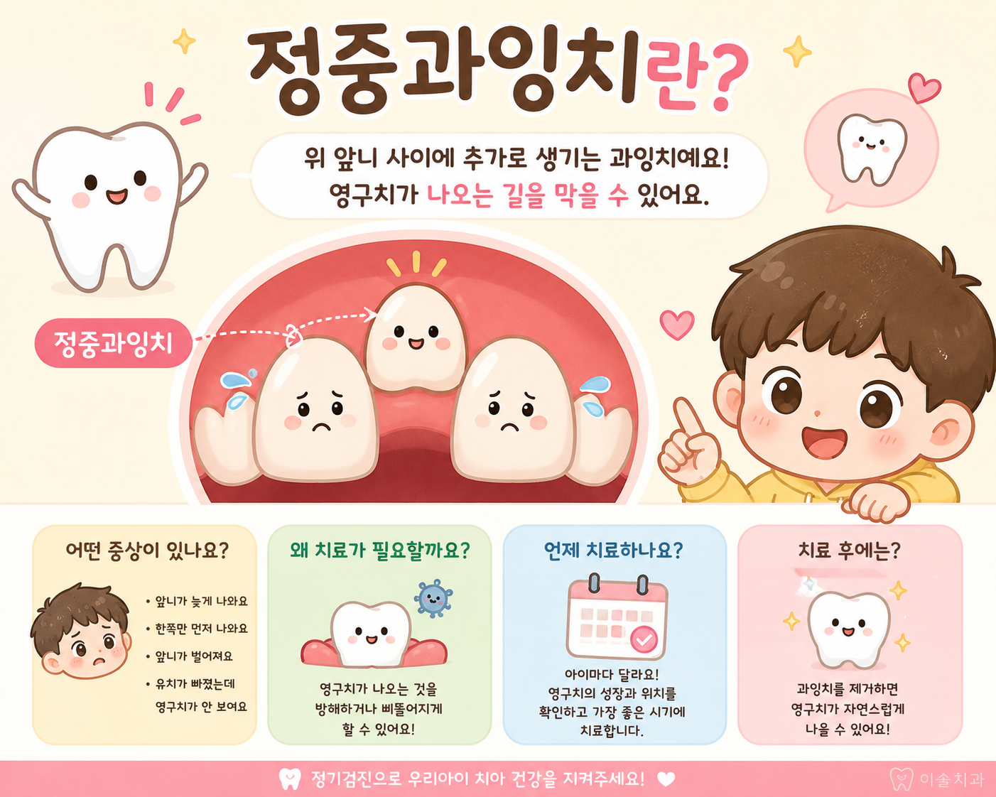 정중과잉치에대한 설명